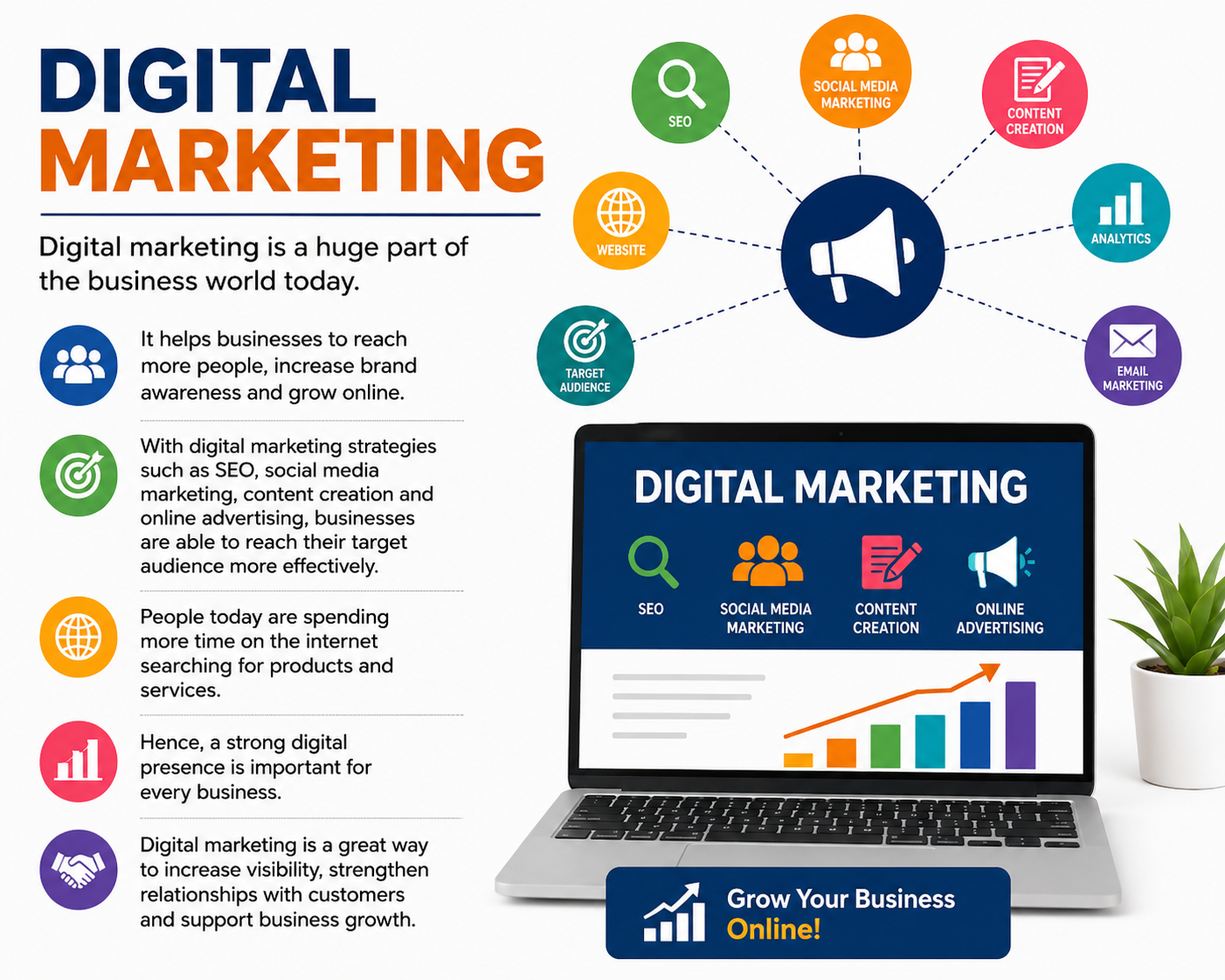 best freelance digital marketing expert in palakkad - blog